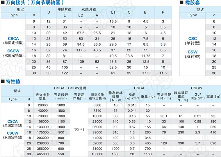 360截图20220304092103881.jpg