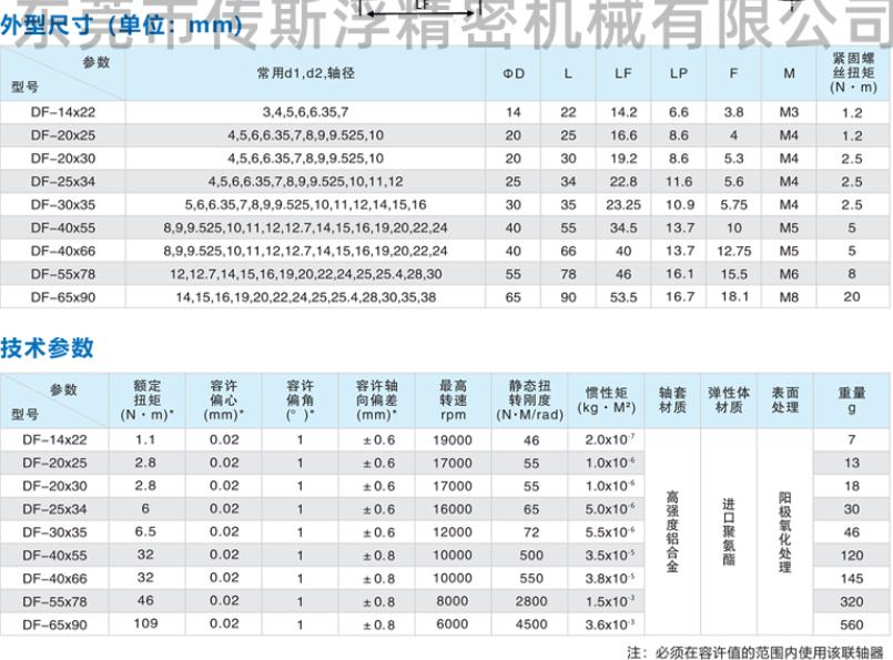 360截图20220323093055081.jpg